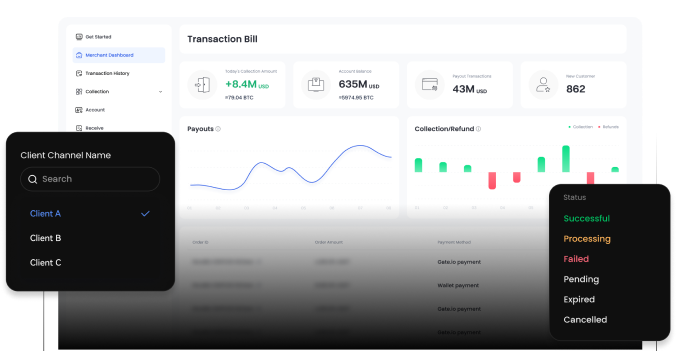 Sólido panel de control para comerciantes y gestión de subcuentas